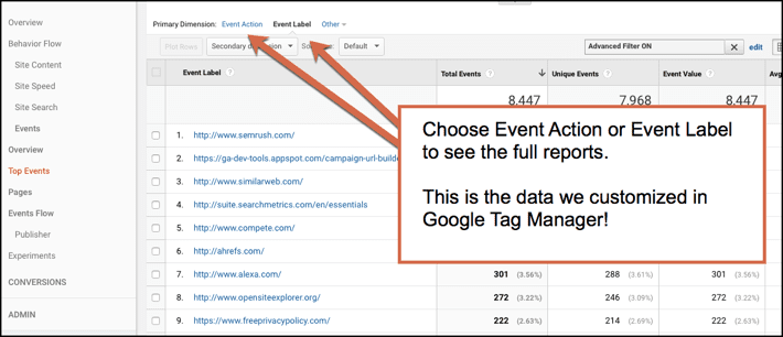 what is google tag manager 10